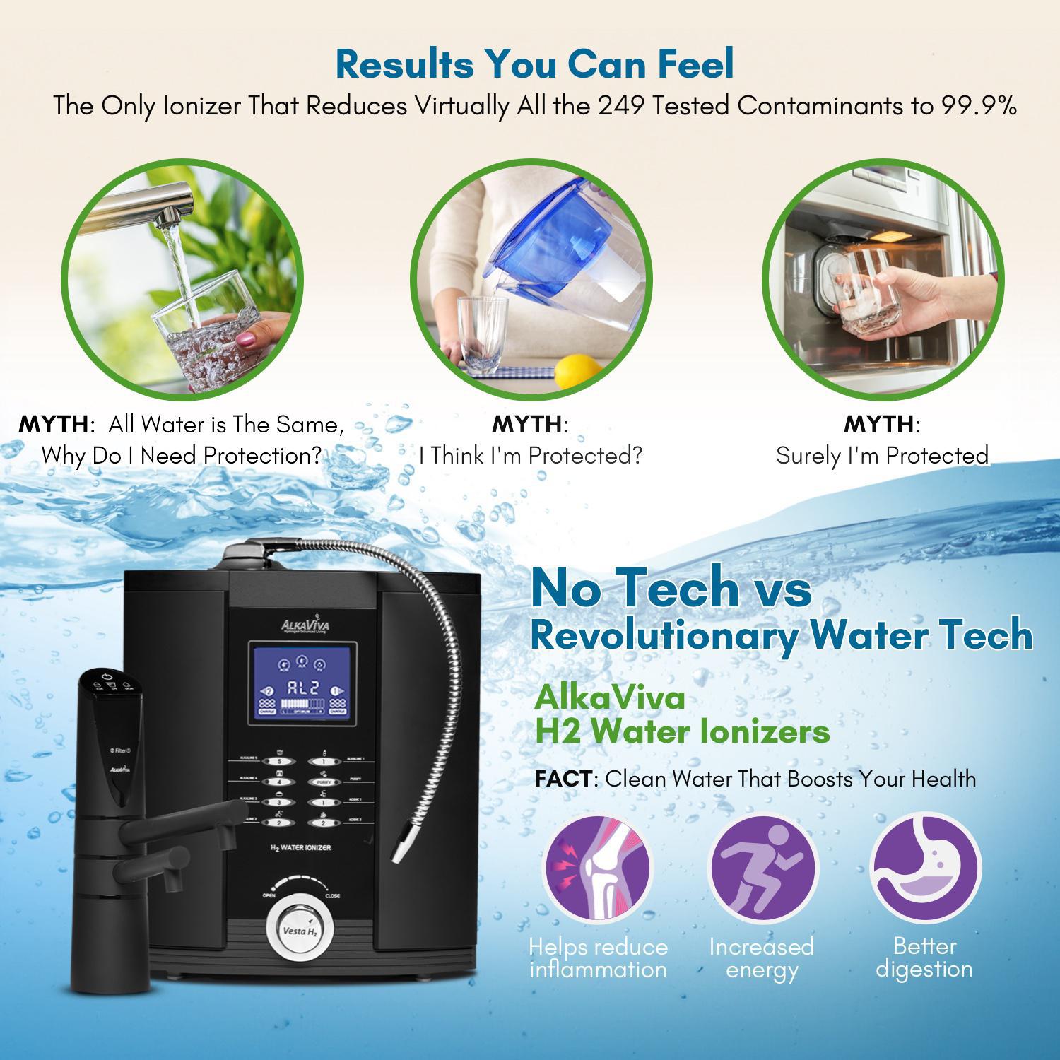 Vesta H2 Alkaline Water Ionizer - Countertop